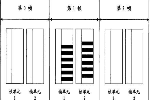 智能照明系統(tǒng)通信數(shù)據(jù)幀的設(shè)計！