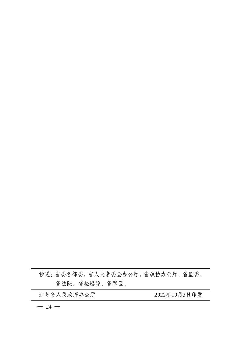 《江蘇省碳達(dá)峰實(shí)施方案》印發(fā) 實(shí)施“碳達(dá)峰八大專項(xiàng)行動(dòng)”