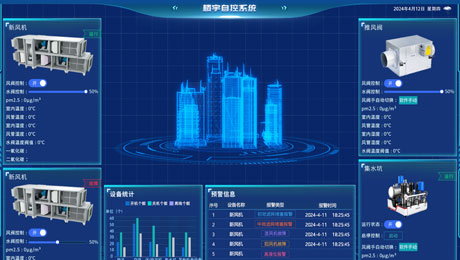 樓宇自控系統(tǒng)常用的傳感器有哪些