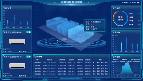 能耗監(jiān)測控制系統(tǒng)全方位解析：降低能耗，提升效率