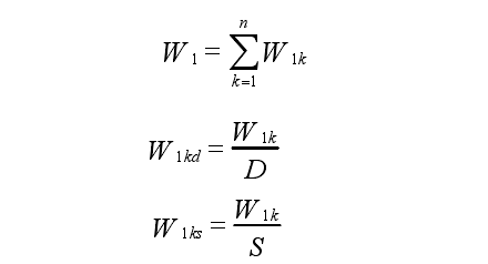 能耗監(jiān)測系統(tǒng)基礎(chǔ)數(shù)據(jù)需求和能耗計(jì)算公式(圖2)